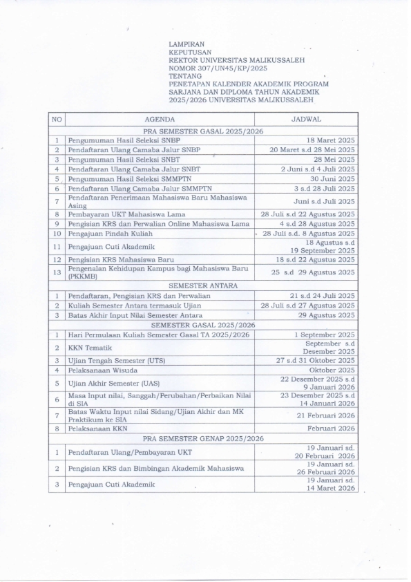 1069 Kalender Akademik TA 2025 2026 001