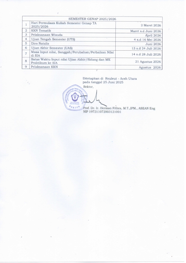 1069 Kalender Akademik TA 2025 2026 002